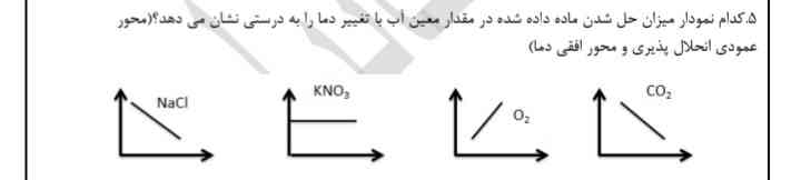 بچها میشه اینو با توضیح بگین برام؟