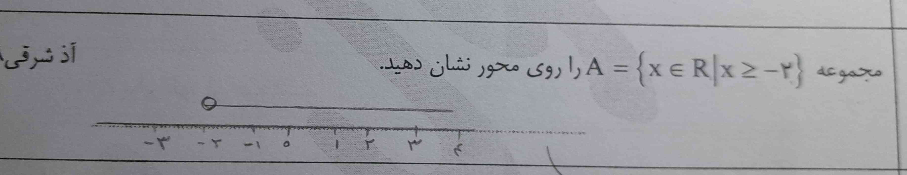 بچا درست نوشتم؟