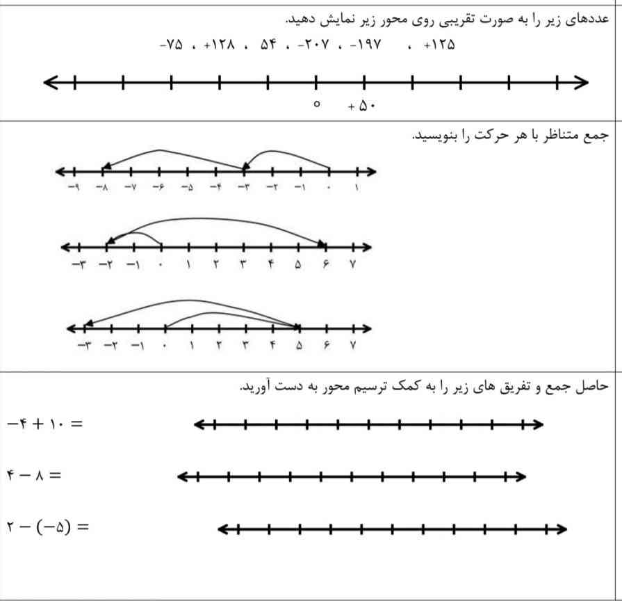 حل کنید به سه نفر اول معرکه میدم تروخدا زود باشین 