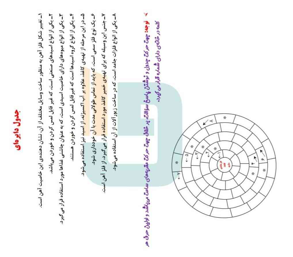 هرکه بنویسه جواب بده معرکه میدم به اولین
نفر نه به همه