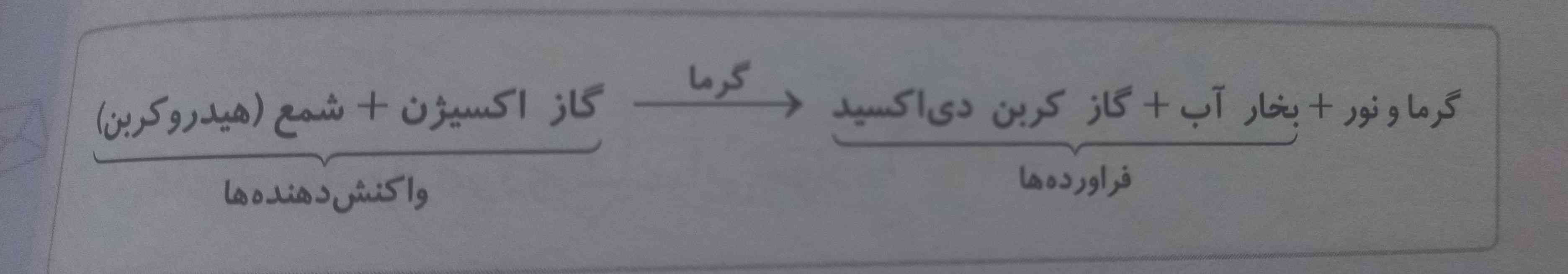 سلام دوستان در امتحان آمده بود که واکنش دهنده و فرآورده را مشخص کنید من گاز کربن دی اکسید +بخار آب+گرما و نور را فرآورده نوشتم تو کتاب کار گرما و نور را ننوشته فرآورده آیا غلط حساب میشه؟ جواب تاج میدم