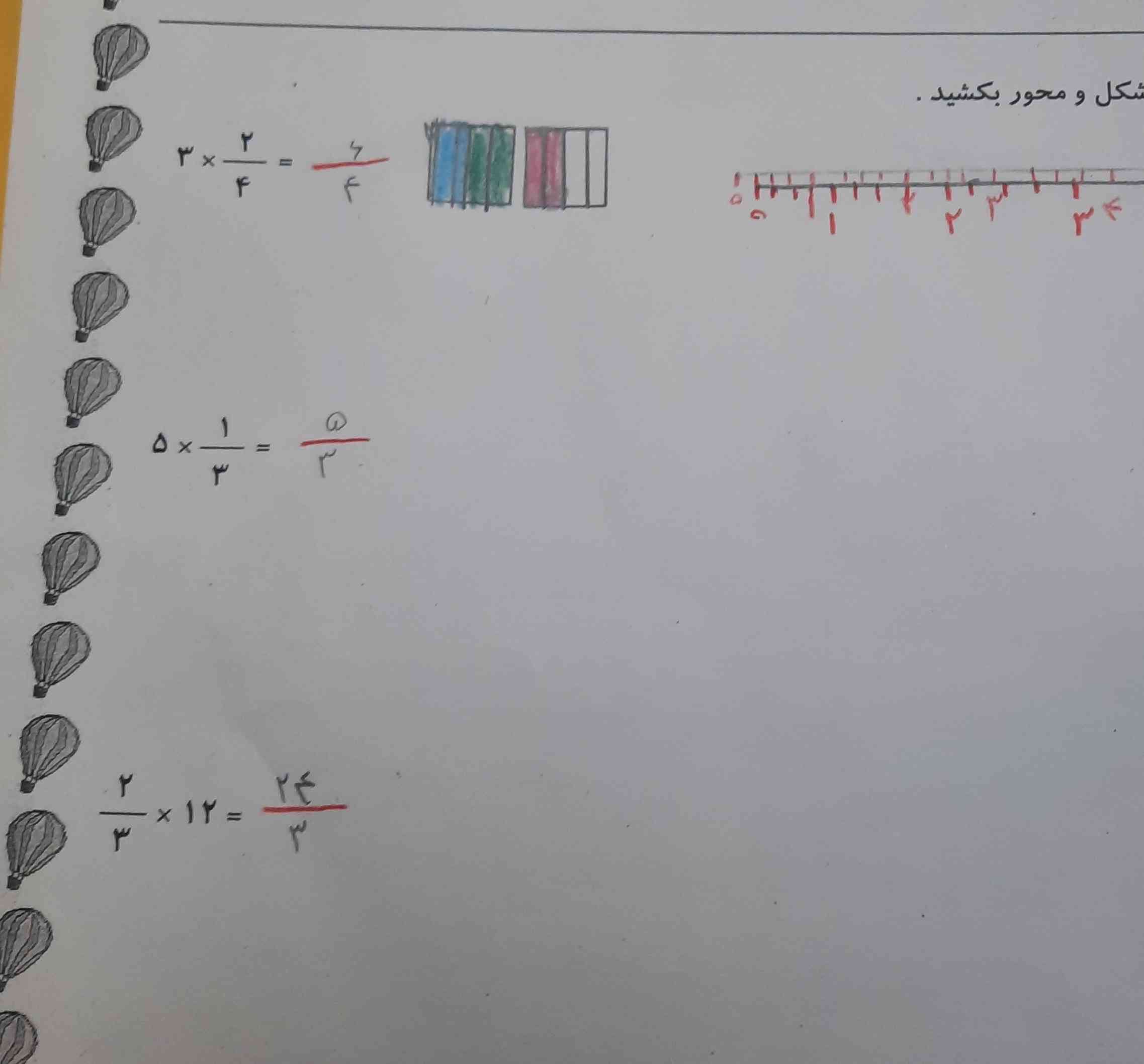 برای هر ضرب شکل و محور بکشید