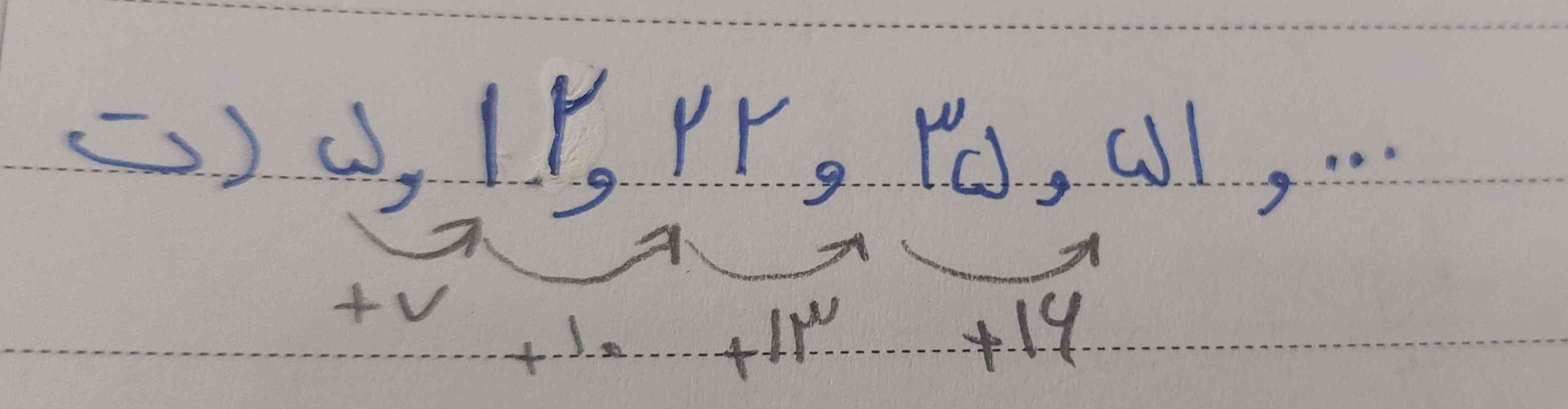 میشه جمله عمومی این دنباله رو بگید و توضیح بدید
تاج میدم