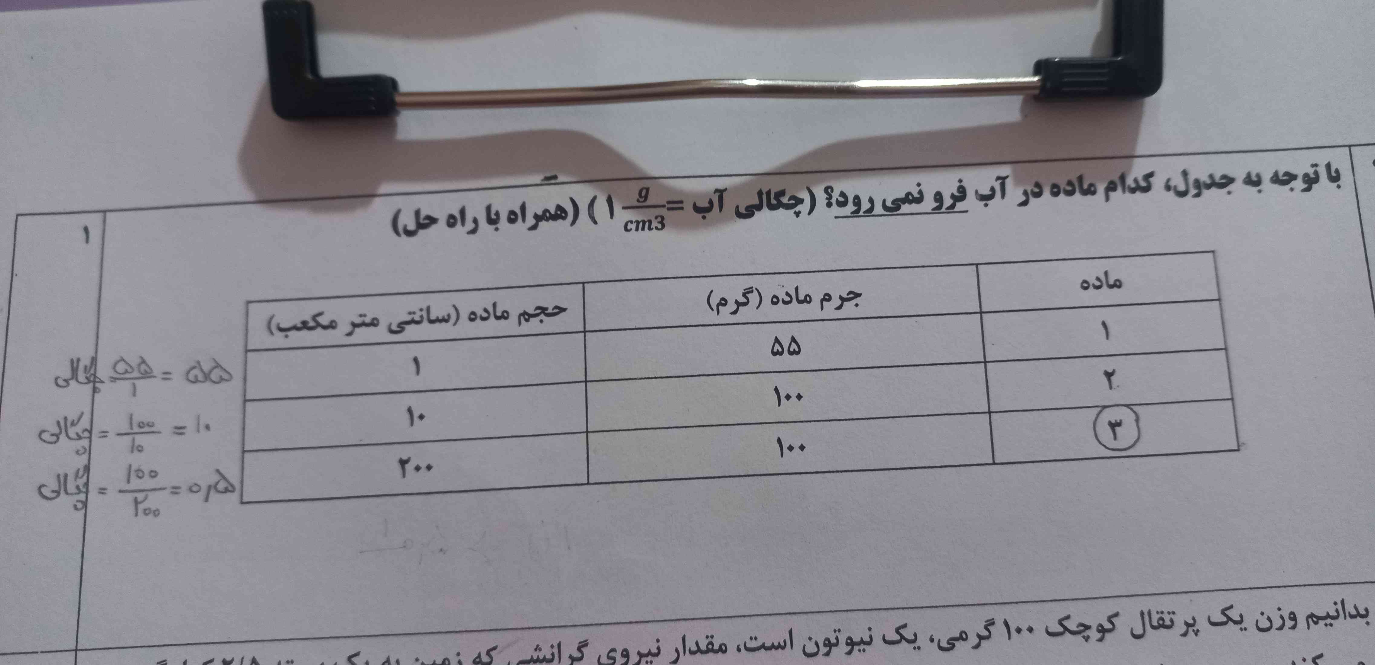 جوابم درسته؟ جوابم اگه غلطه برام درستشو بگید معرکهههههه میدم به همههه