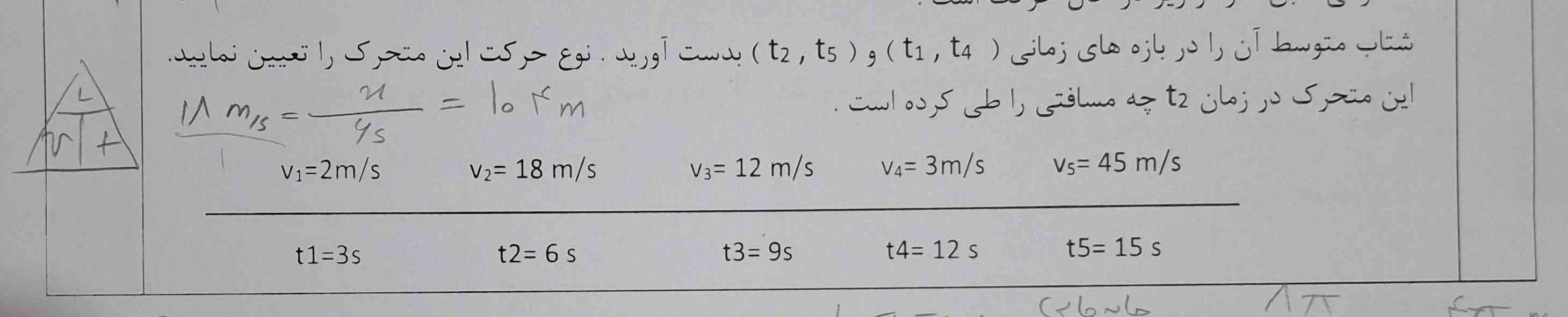 جواب بدید شدیدا نیاز دارم به جواب
تاج + یه تاج دیگه که دفعه فبل هم فرستادم