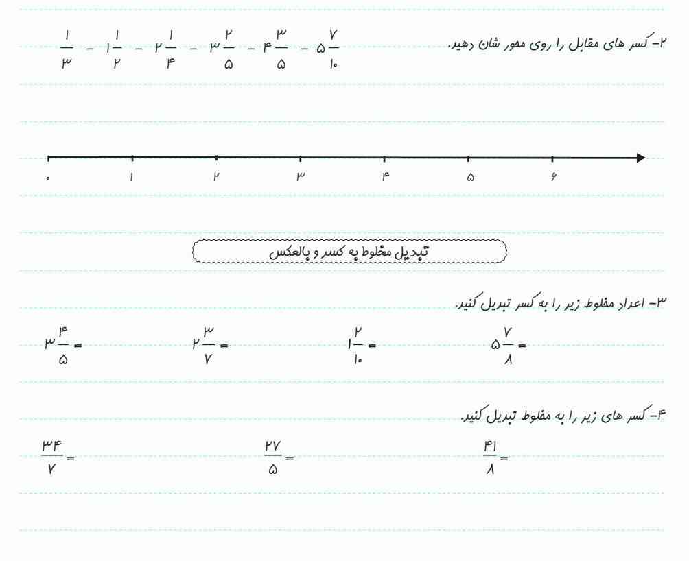 حل کنید معرکه میدم