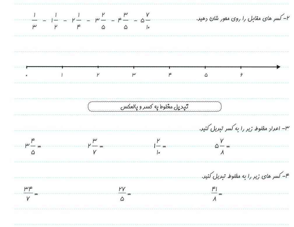 حل کنید معرکه میدم و فالو میکنم🙂