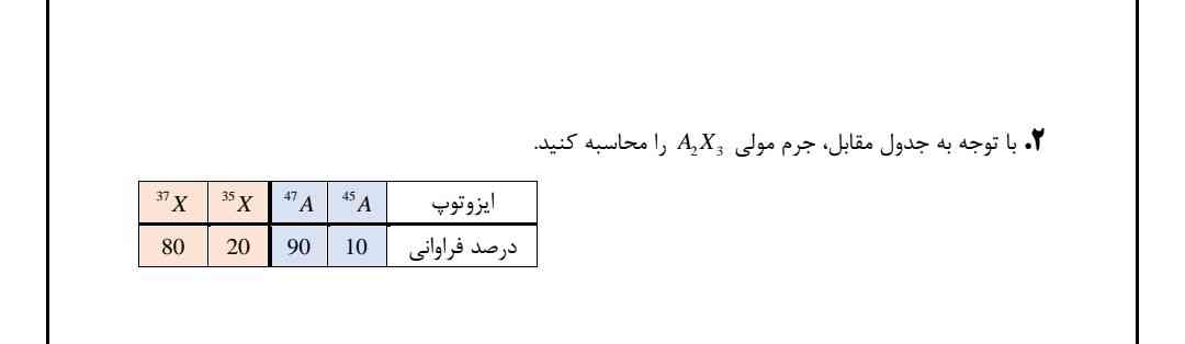 میشه اگه بلدین جوابش بدین