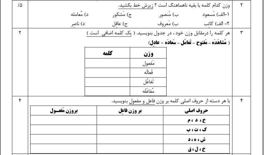 جوابارو میگید؟ تاج میدم