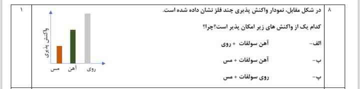 این چی میشه دلیل هم بیارید؟