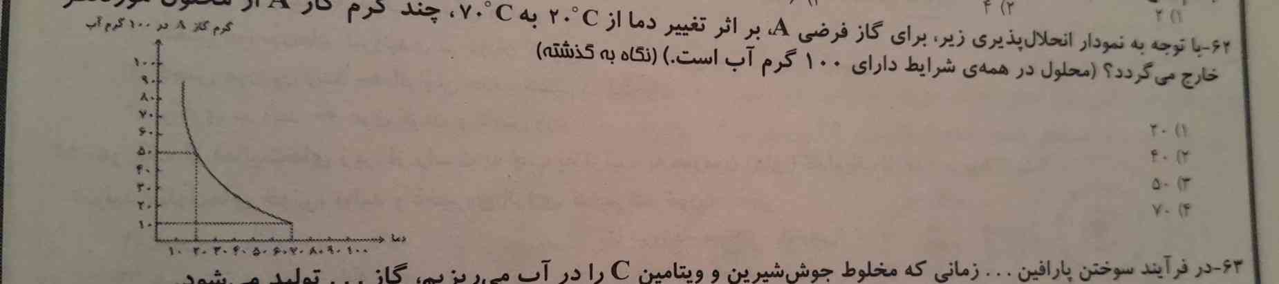 سلام کسی میدونه جواب این چی میشه 
تاج میدم و فالو میکنم