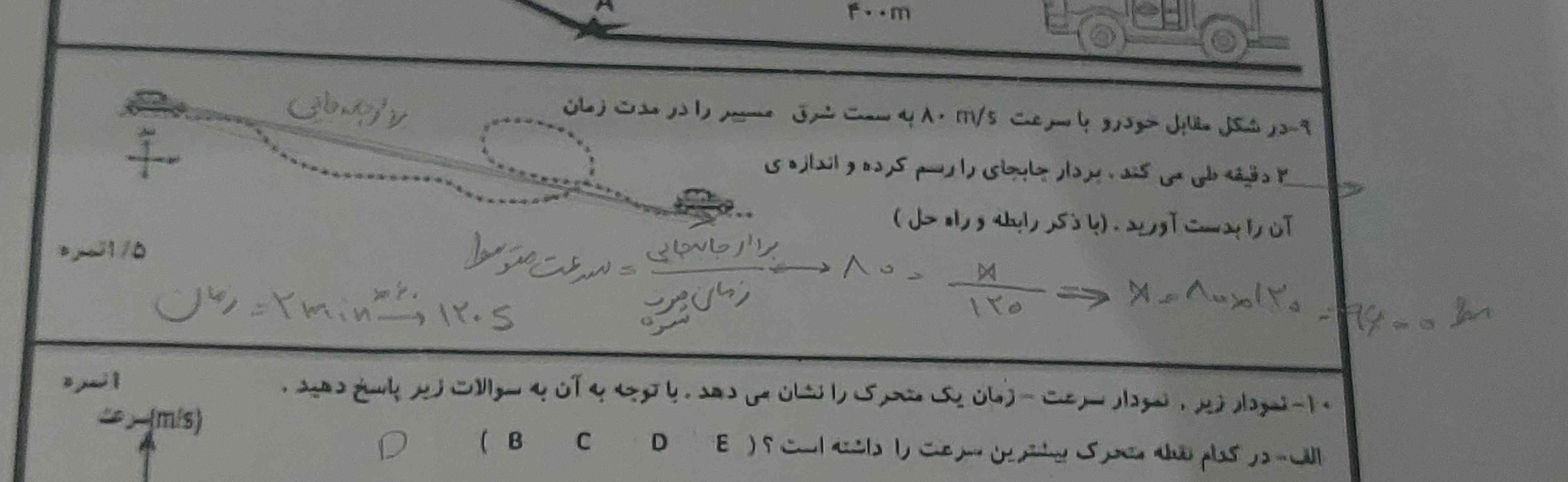 درست نوشتم؟تاج میدم