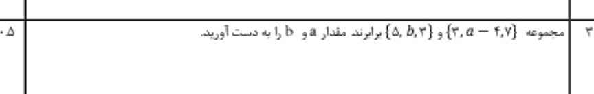 جواب چی میشه تاج میدم 