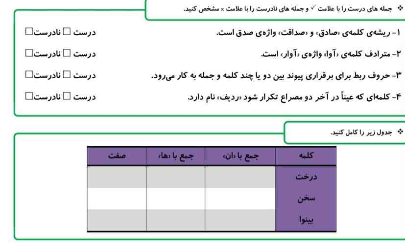 حل کنید معرکه میدم فالوتونم میکنم 