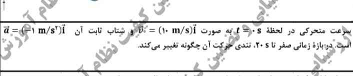 میشه این سوال واسم حل کنید 