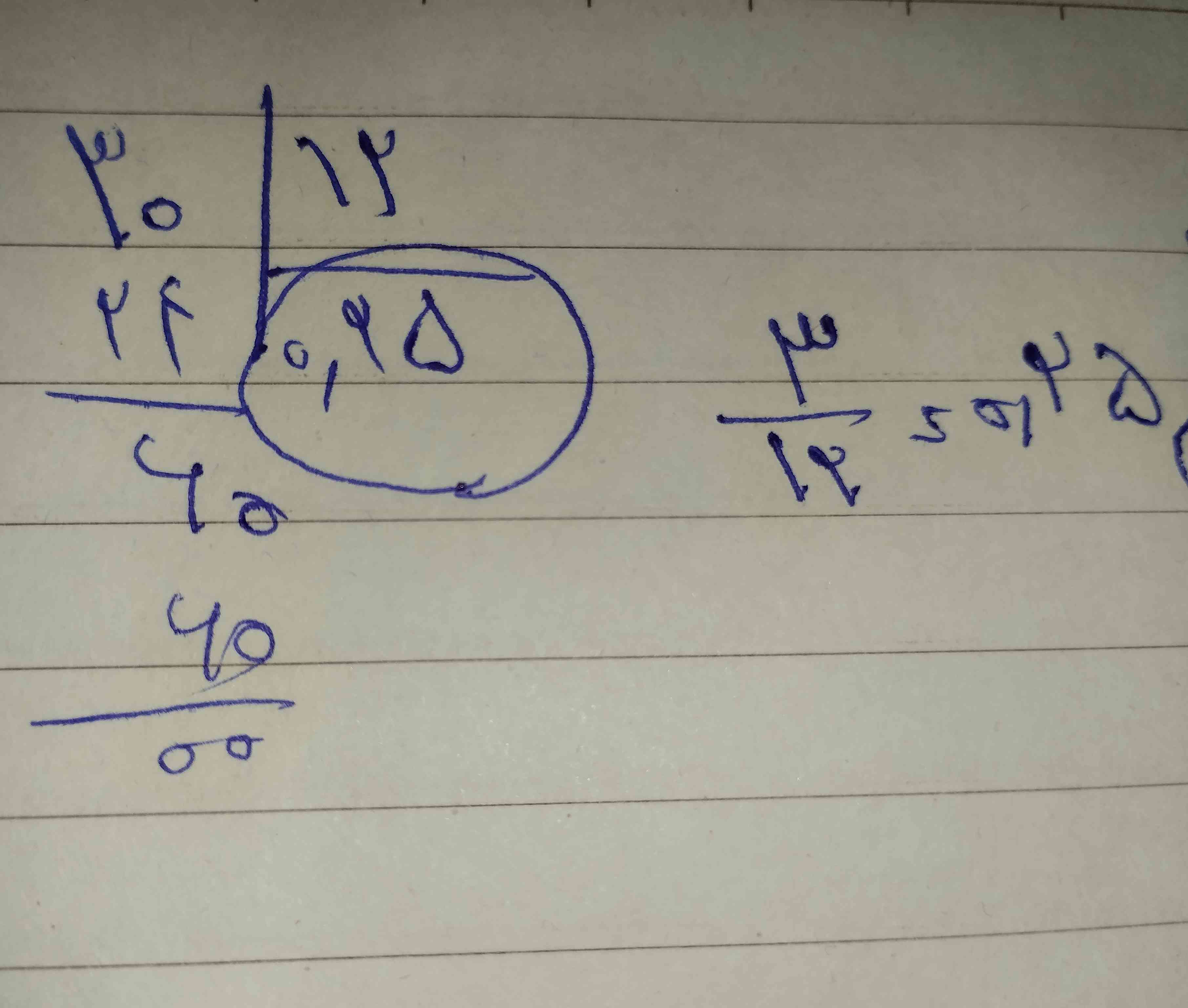 الان این میشه مختوم یا متناسب ساده؟با دلیل بگید