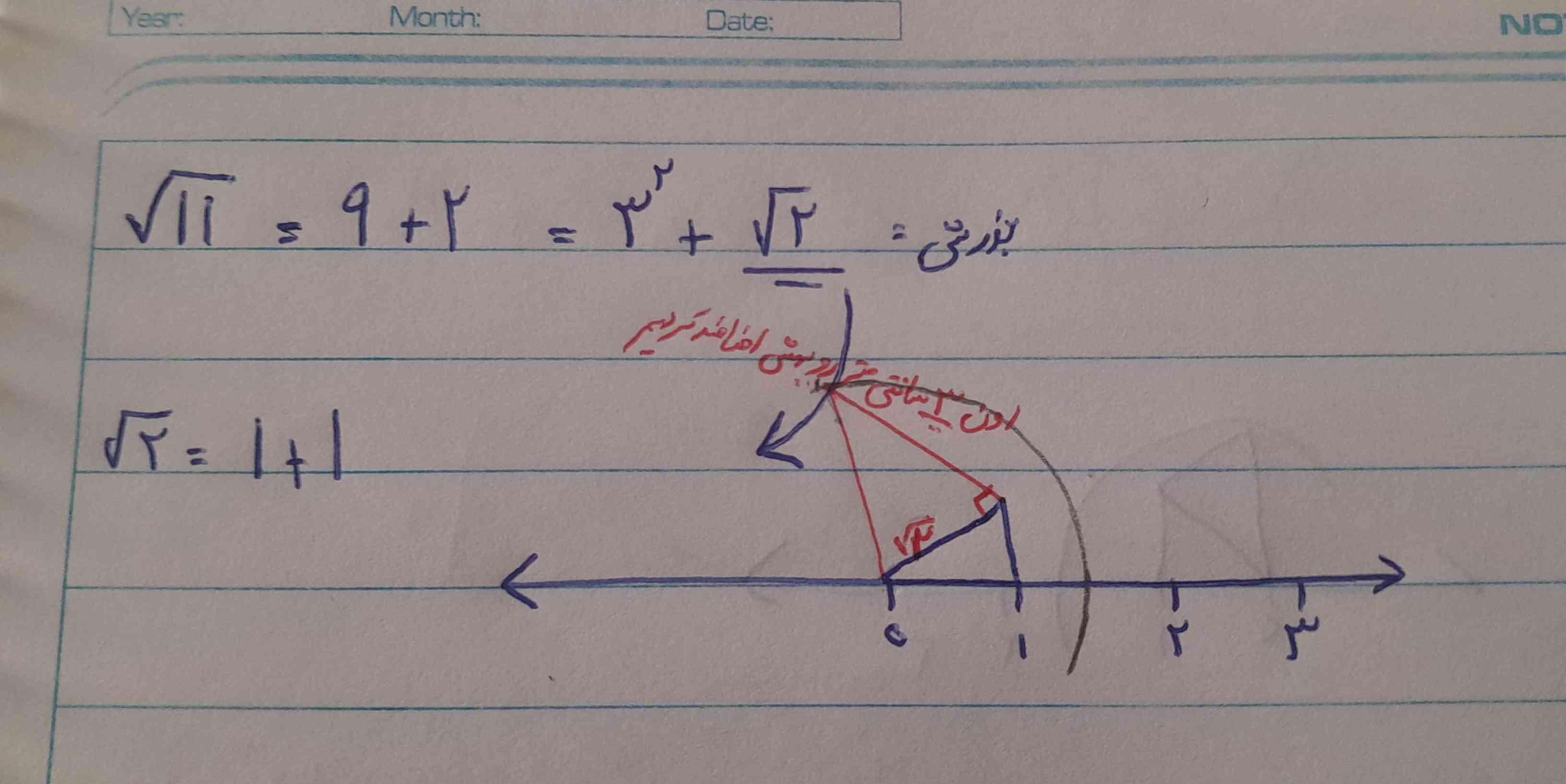 درسته یا اشتباه اگه اشتباه هست چرا ؟؟؟؟ 