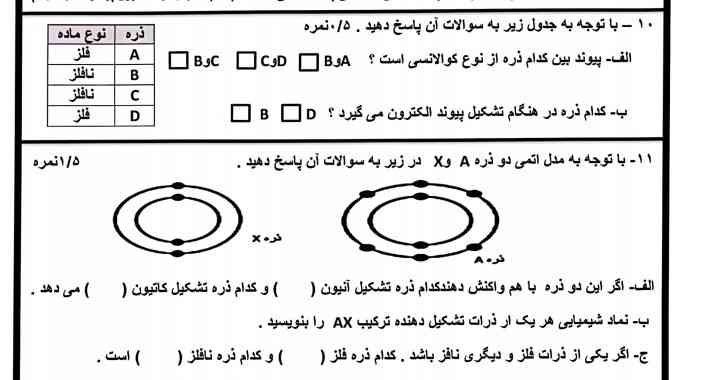 اینارو میگین