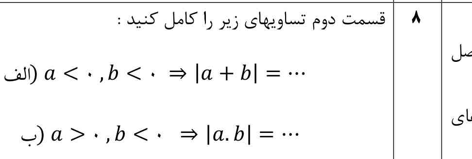 میشه جوابشو بگید لطفااا