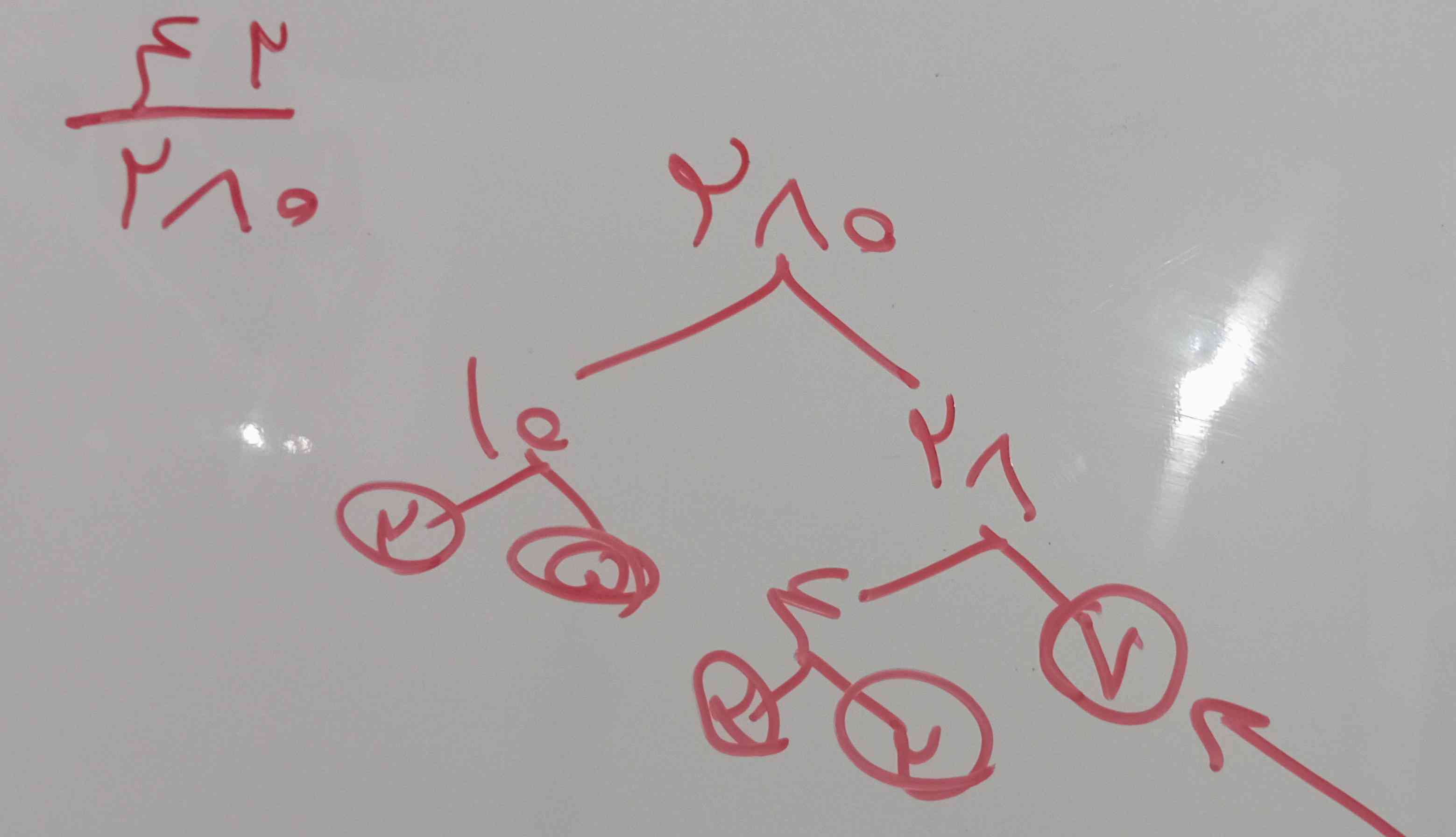 توی کتاب کمک درسیم زده کسر ۴۲ ۲۸۰ام مختومه، میشع توضیح بدین چرا؟😐خب این که به جز ۲ و ۵ شمارنده ی اول دیگه هم داره 