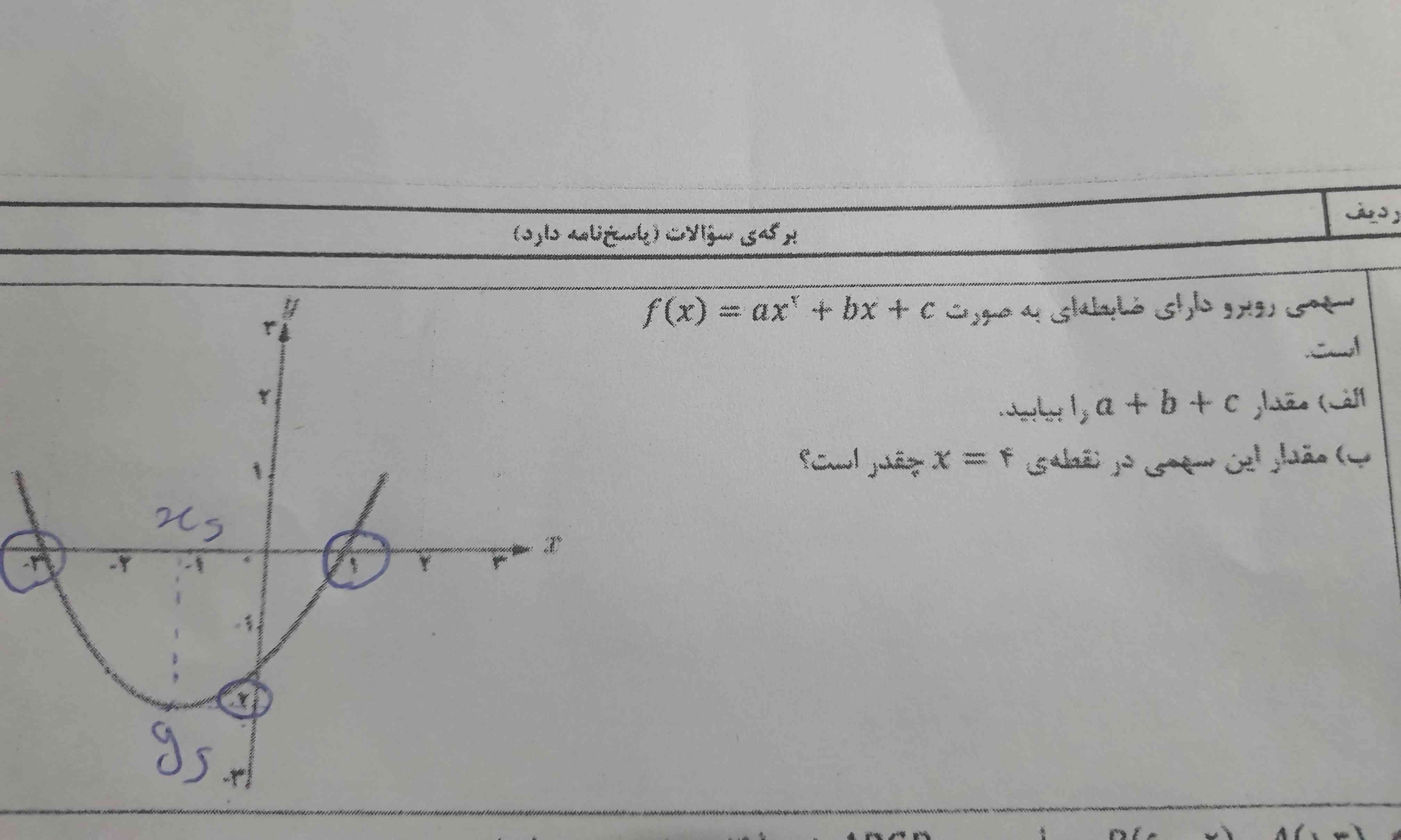 آقا اینو حل میکنید ممنون میشم بفرستید