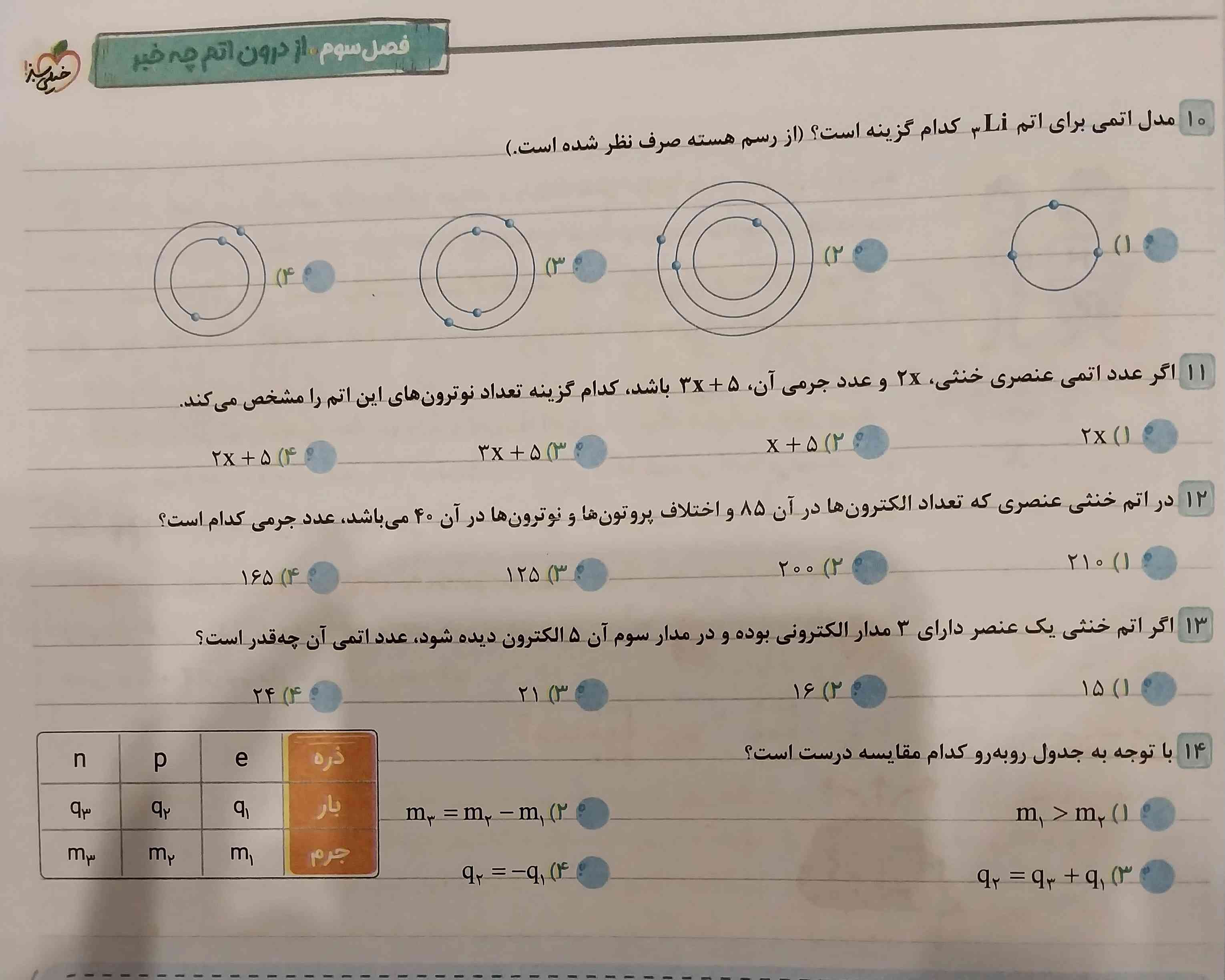 بچه ها حل کنین بهتون تاج میدم