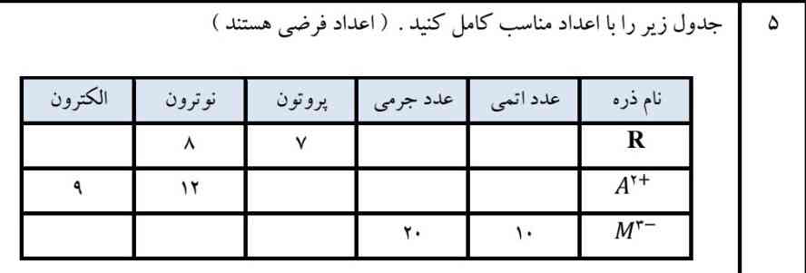 حل کنید :)