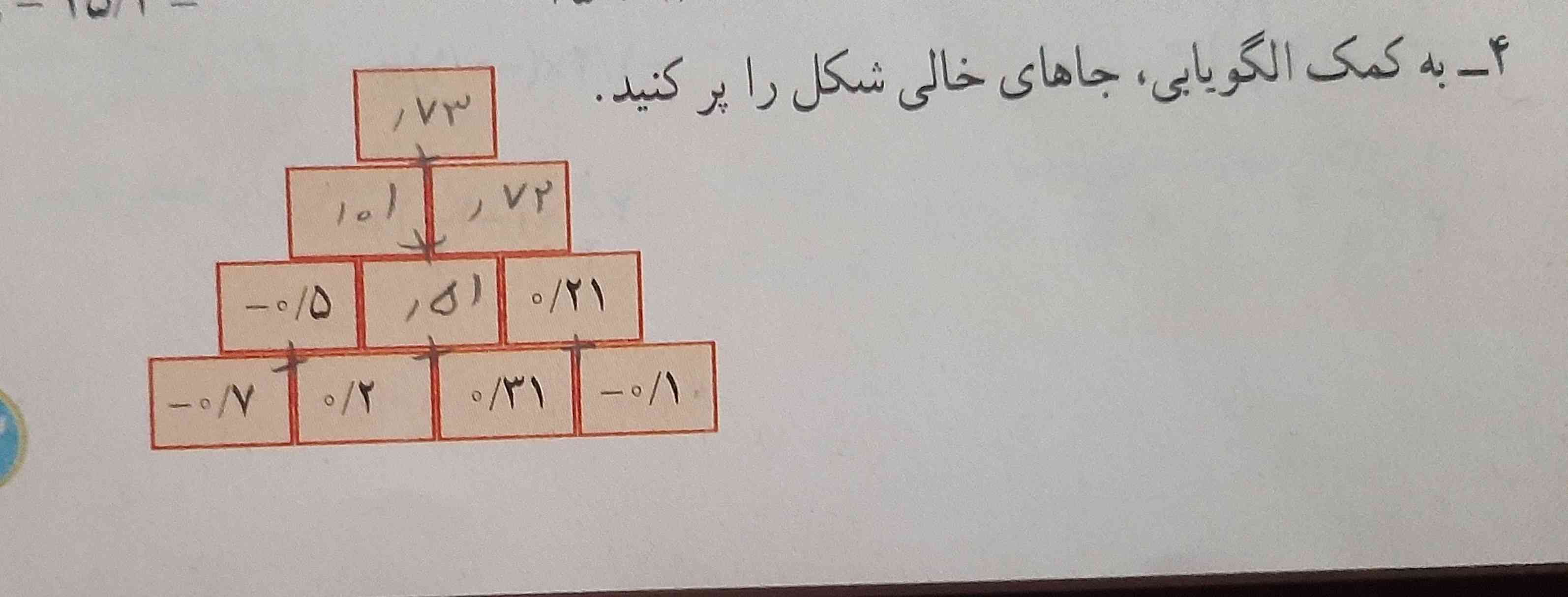 توضیح واضح تاج میدم