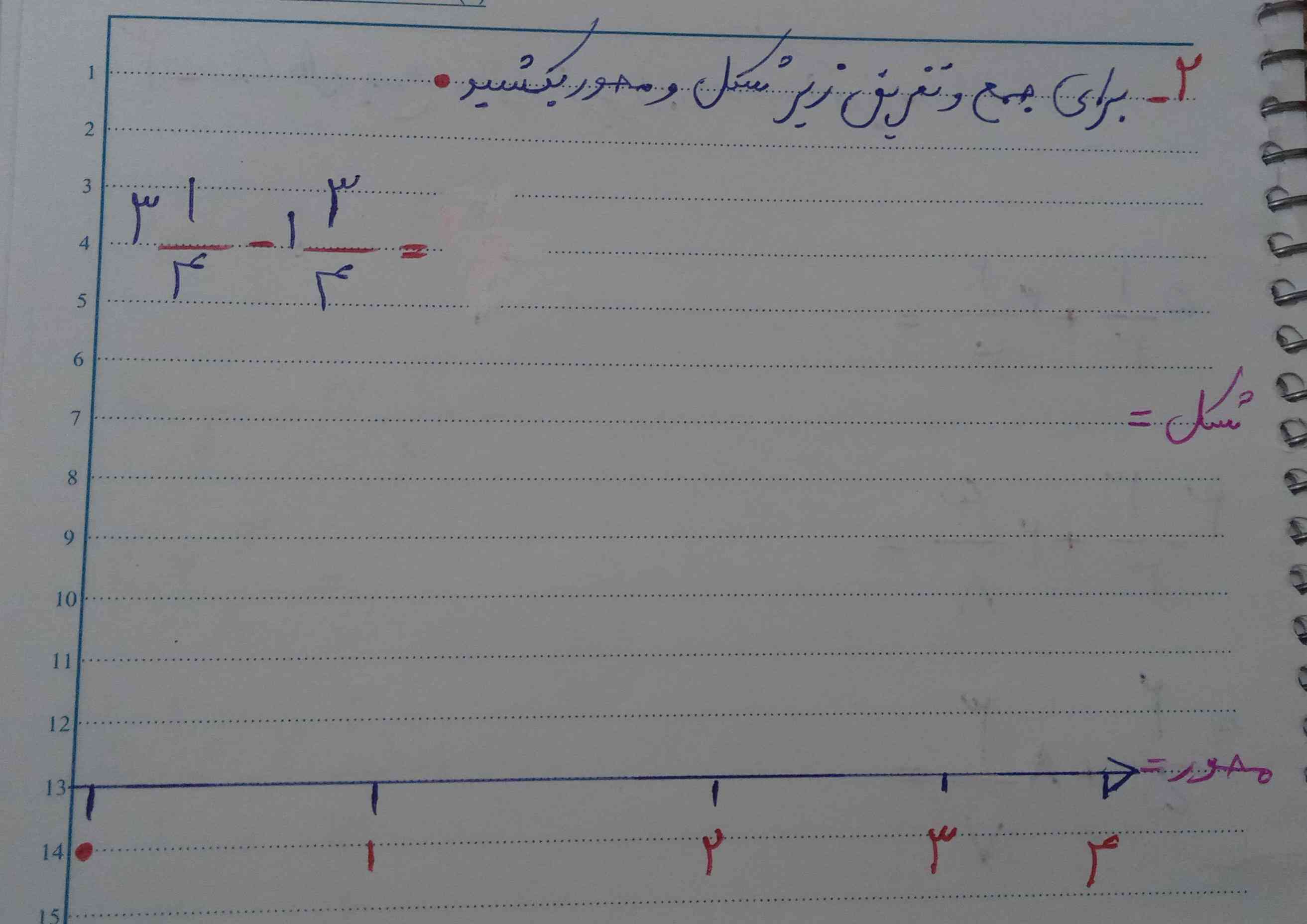 ترو خدا سریع جواب بدید