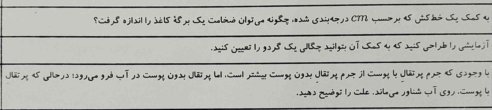 اینارو میتونین بگین تاج میدم