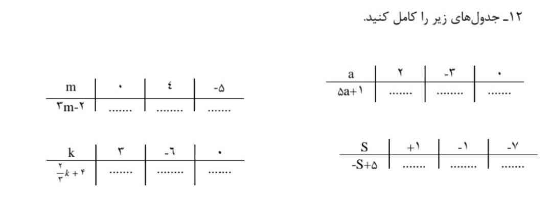 حل کنید تاج میدم 