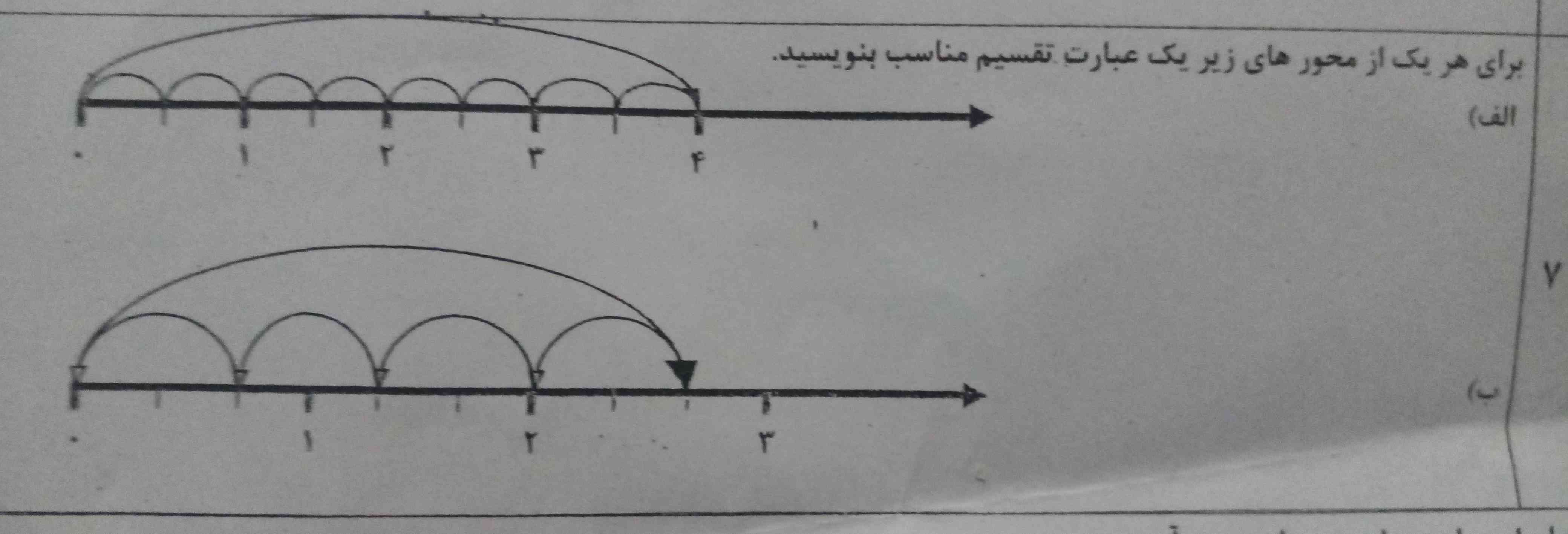 لطفا حل کنید معرکه ميدم 