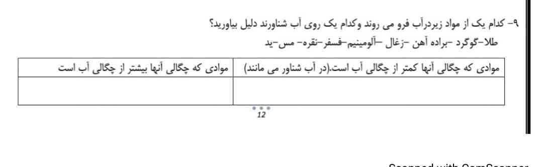 جواب بده معرکه بگیر