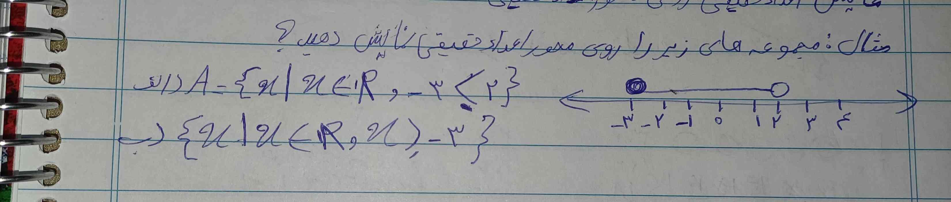 لطفا برای گزینه ب محور بکشید ممنون تاج هم میدم و در چه صورت یک سر اون خطی که بالای محور می‌کشیدیم پر میشد و یکی خالی