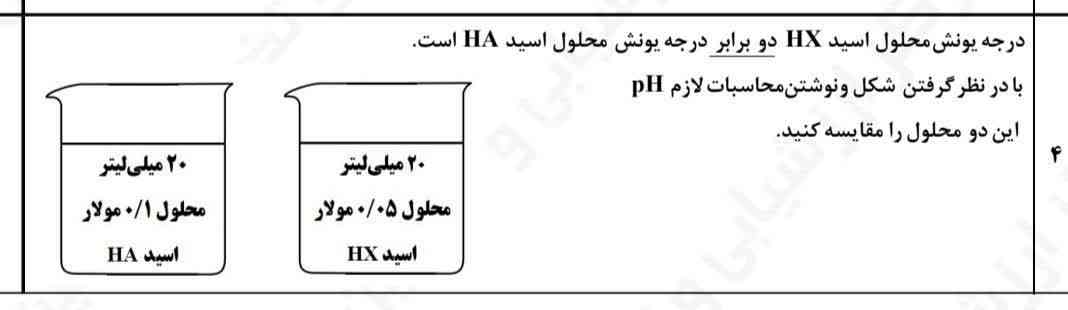 سلام جواب این سوال رو برام بنویسید با توضیح معرکه میدم