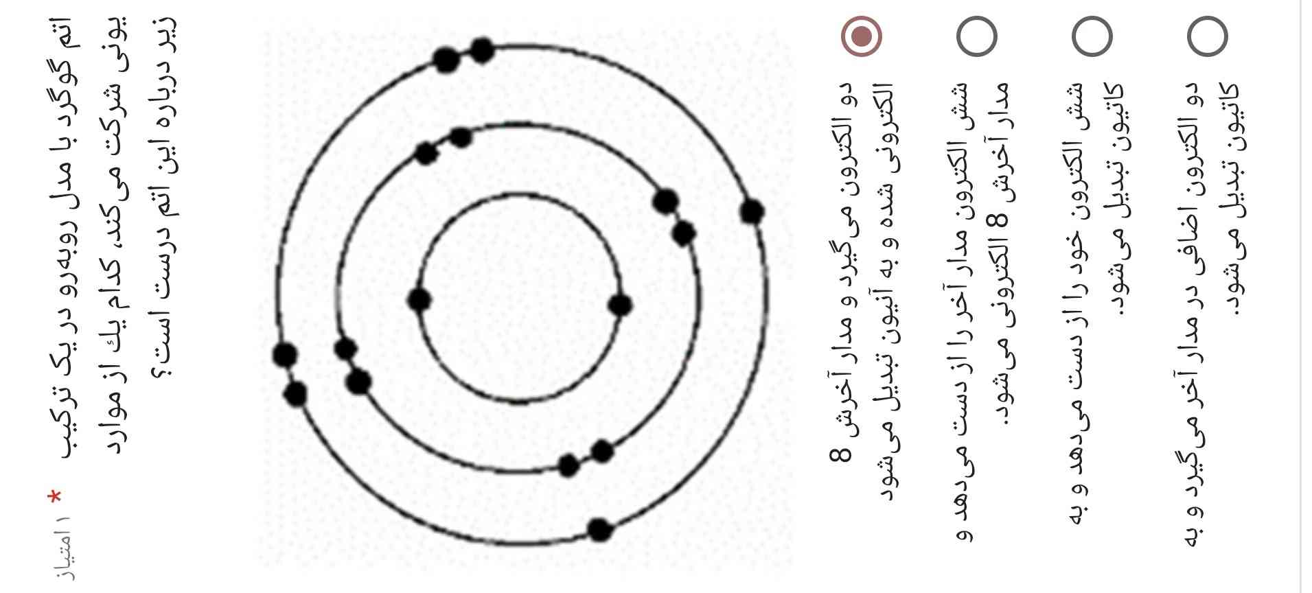 پلیز سریع جواب بدید. 