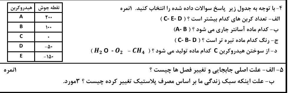 جواب بدید‌
تاج میدممم