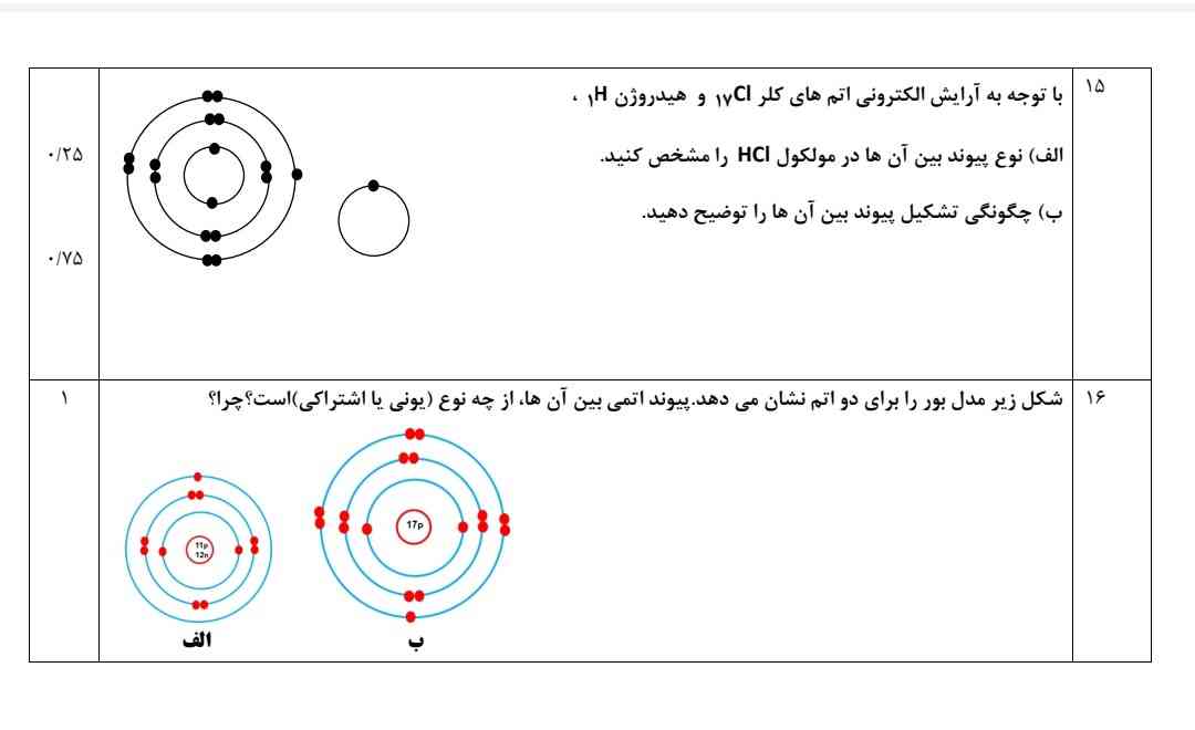 ۲ سوال بالارو پاسخ میدید تاج میدم