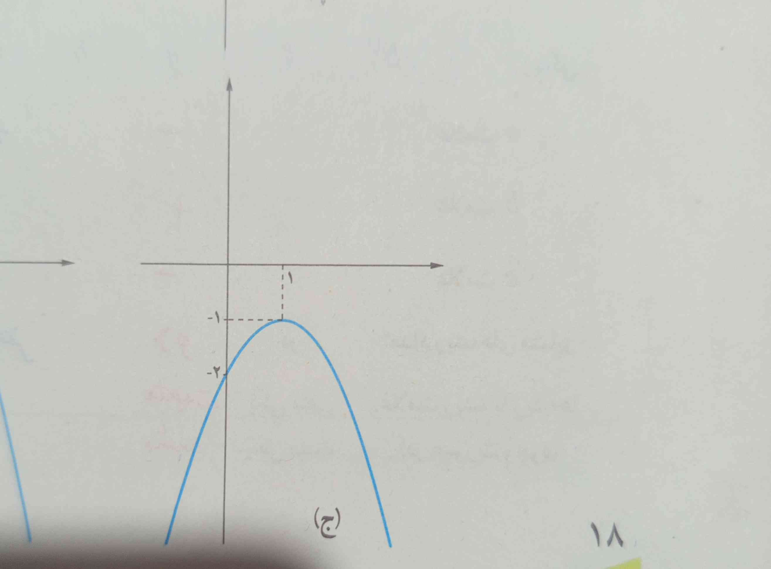 بچه ها لطفا اینو توضیح بدین که چطور با رابطه... برم؟$$ a {x}^{2} +  bx + c $$