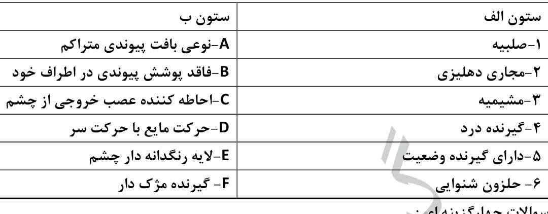 میشه جواب اینو بگین