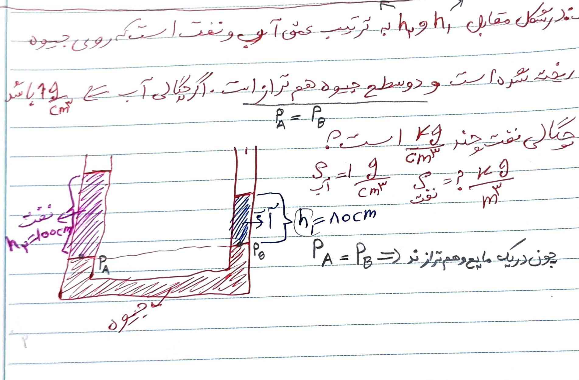 کی میتونه اینو کامل حل کنه؟ تاج میدم