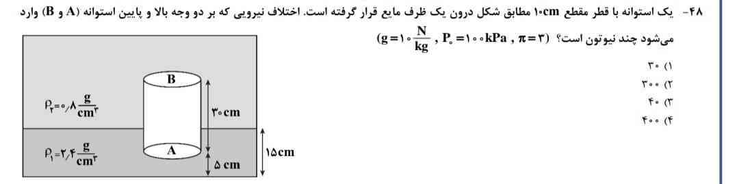 میتاجم🧟🧟