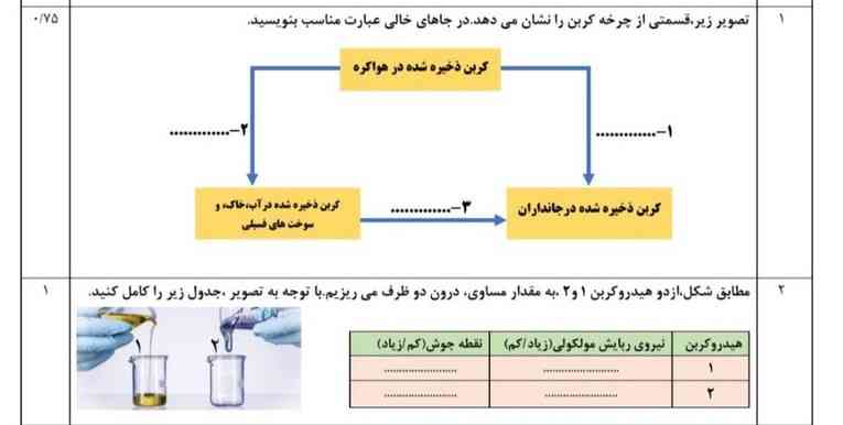 جواب بدین. تاج میدم