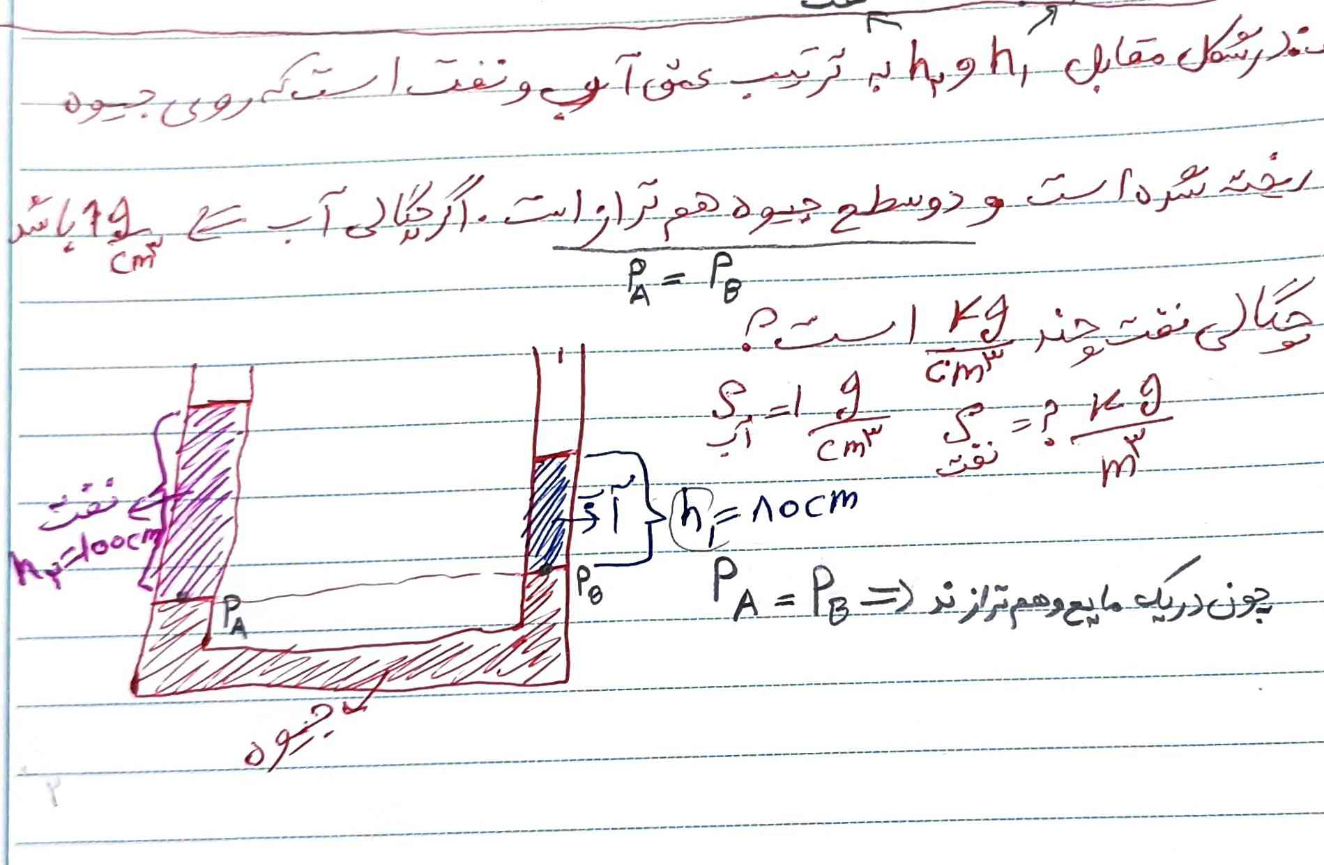 بچه ها حل کنید لطفا تاج میدم