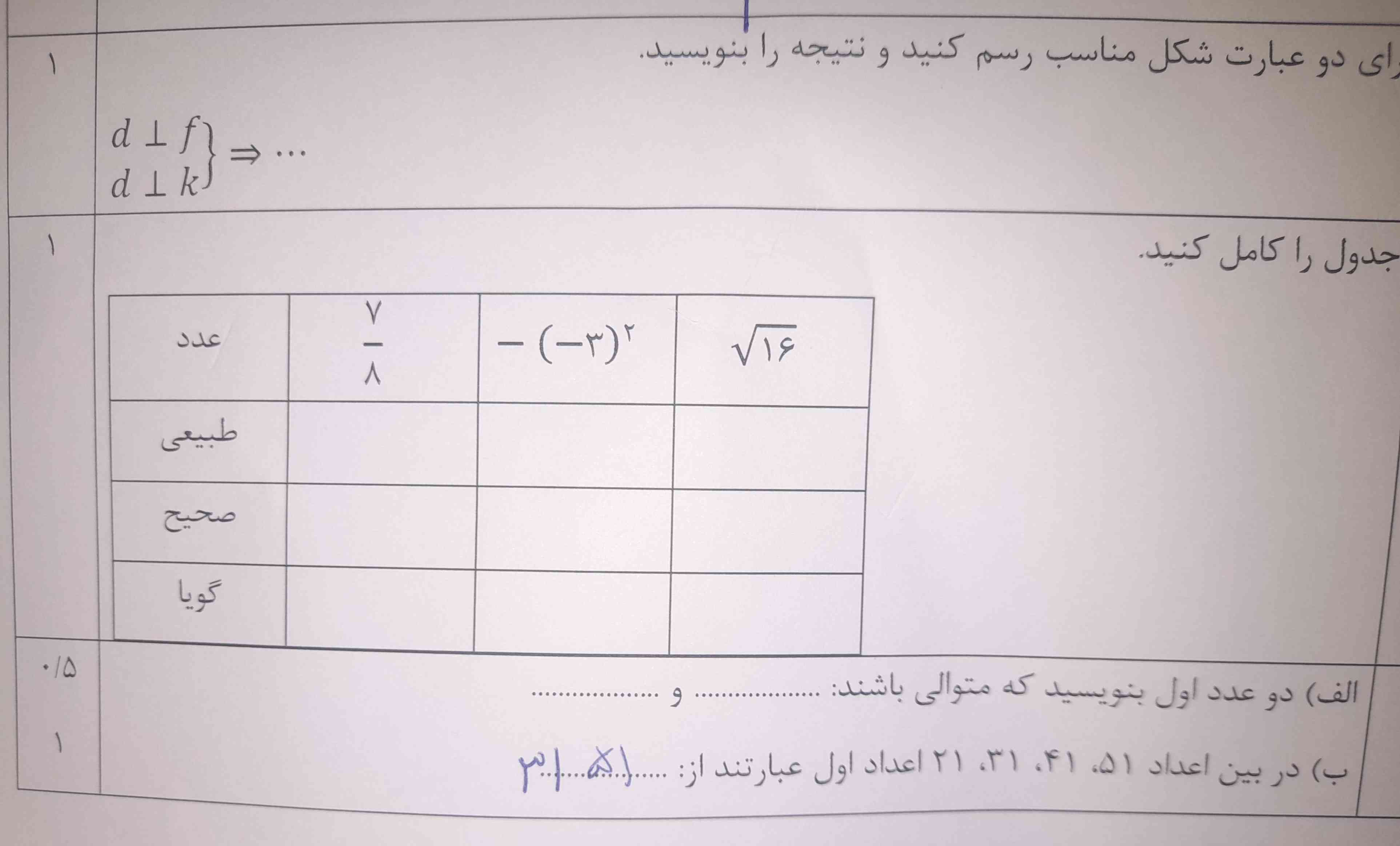 سه تا سوال جوابشو بلدید بفرستید 