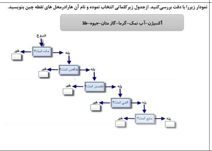 سلام بچه ها حل کنید
معرکه میدم فالو