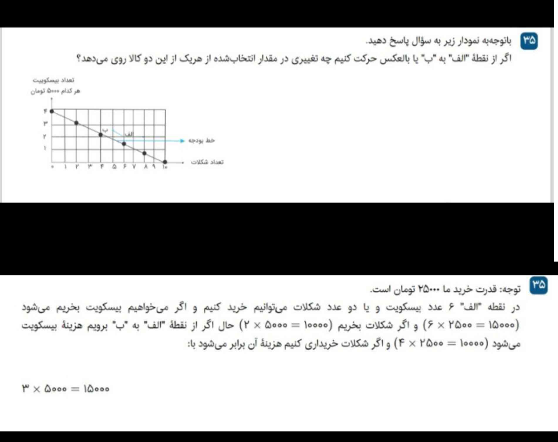 این سوال برای درس۳هست؟
هزینه شکلات چطوری به دست آورده؟