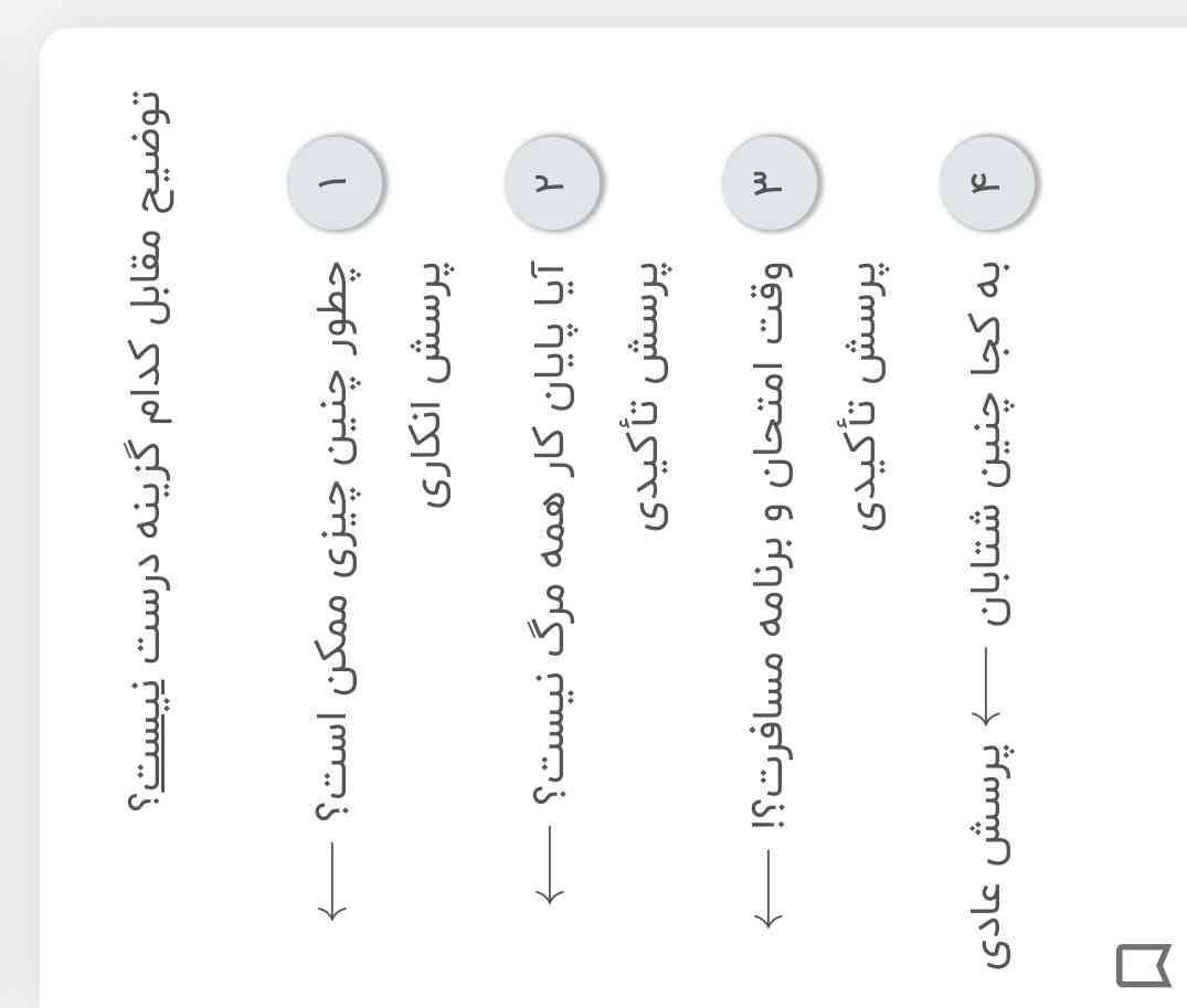 بفرستین تاج میدم 