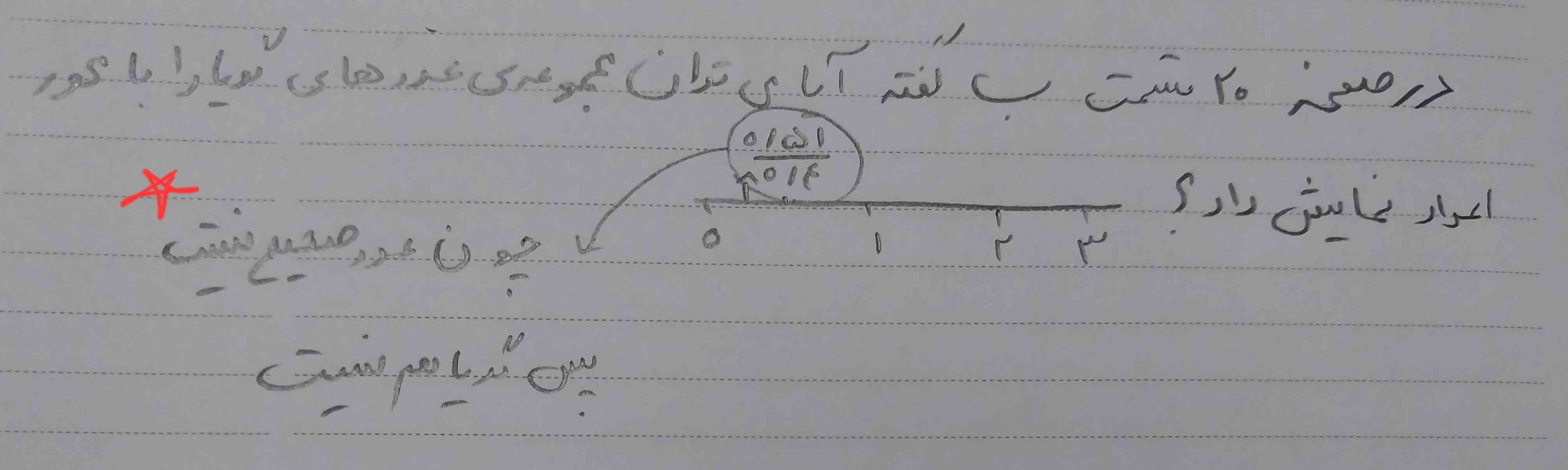 در صفحه ۲٠ کتاب قسمت( ب) نوشته  آیا می توان مجموعه ی عددهای گویا را با محور اعداد نمایش داد؟  بعد معلممون اومده این محور رو کشیده و بین 0و 1 عدد اعشاری کسری نوشته و نوشته چون این عدد صحیح نیست پس گویا هم نیست.... 
این یعنی چی بچه ها؟؟ 