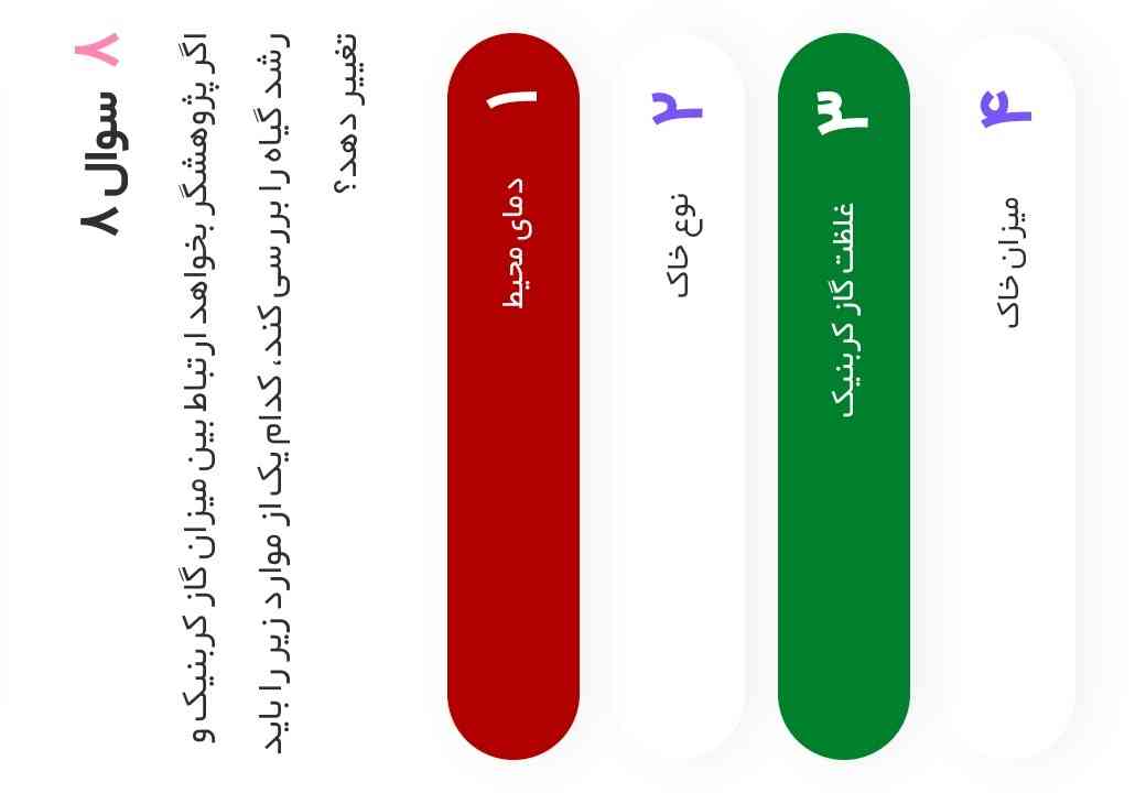 سلام 
میشه بگی که جواب این چجوری میشه این 